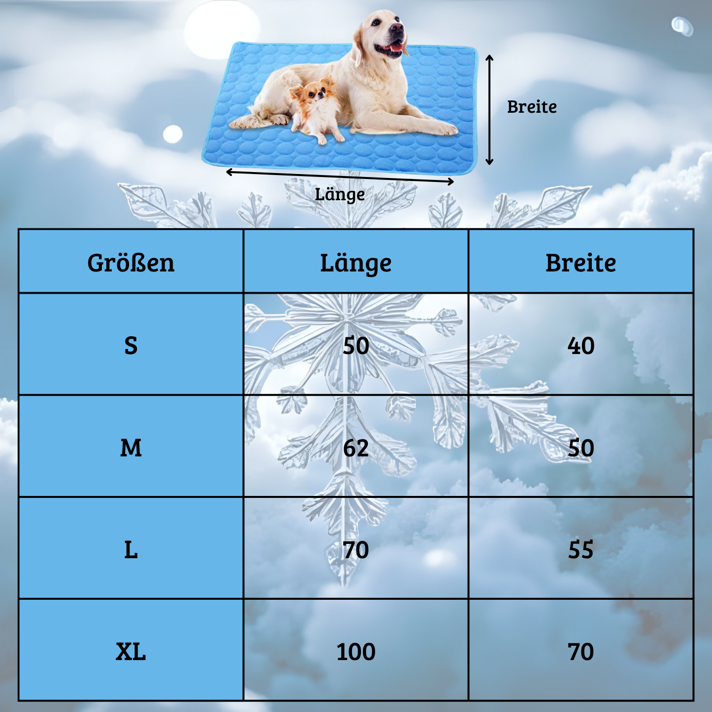 CooliPets